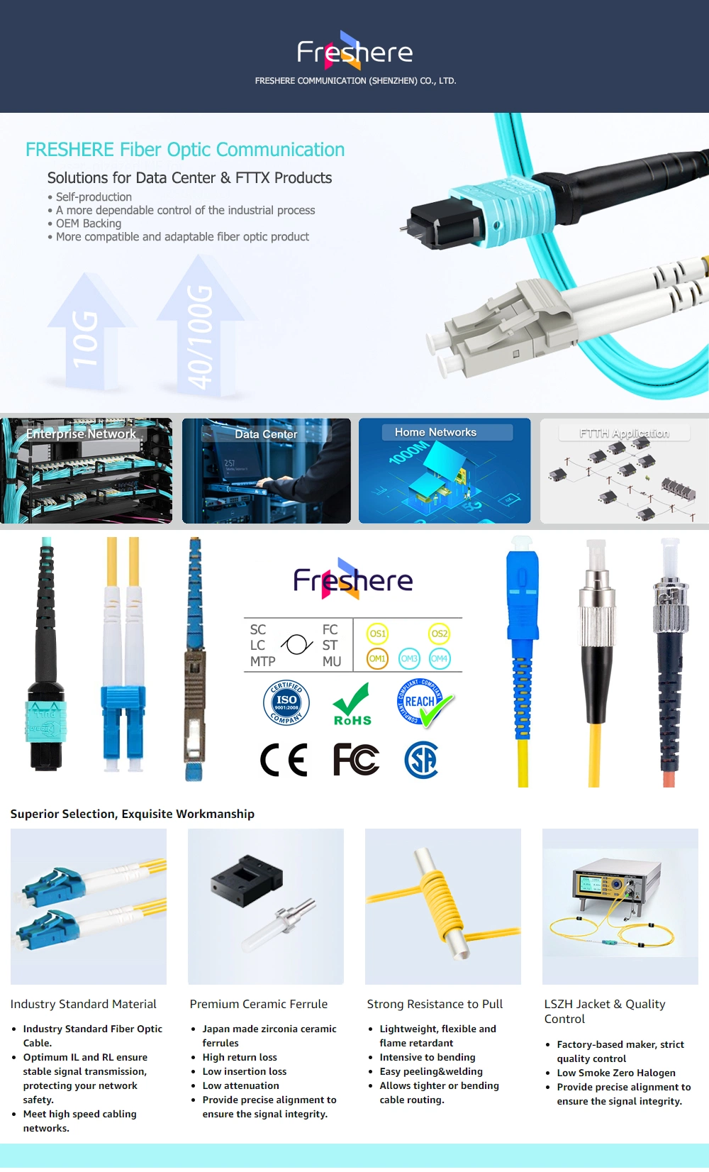 Fiber Optic Optic Rotary Joint, Signal Slip Ring with 1000 Rpm Working Speed for Cardiovascular Detector